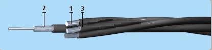 СИП-2 -0,6/1  3х35+1х54,6+1х16 кабель