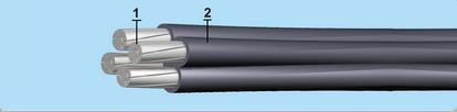 СИП-2 -0,6/1  3х70+1х70 кабель